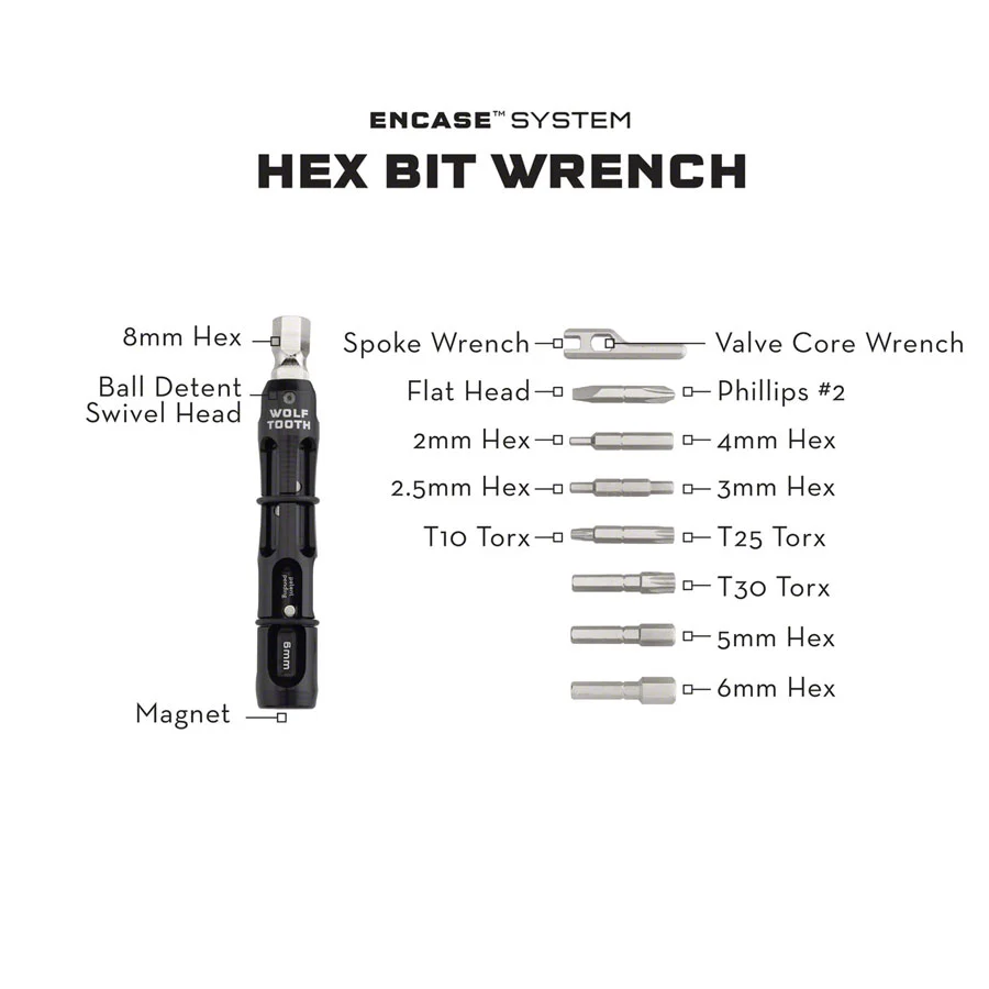 Wolf Tooth EnCase System Hex Bit Wrench Multi Tool - Image 4